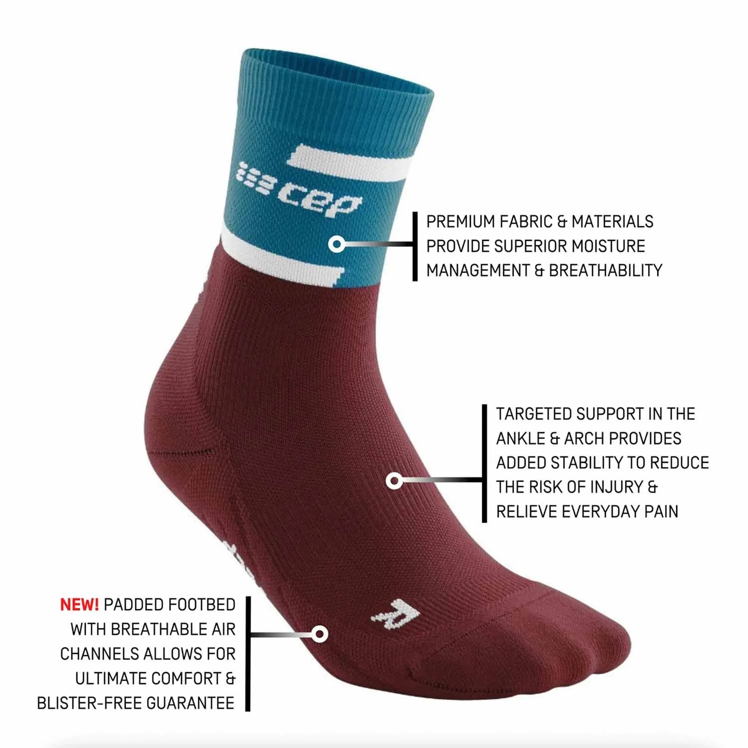 CEP Women's The Run Mid Cut Compression Socks 4.0