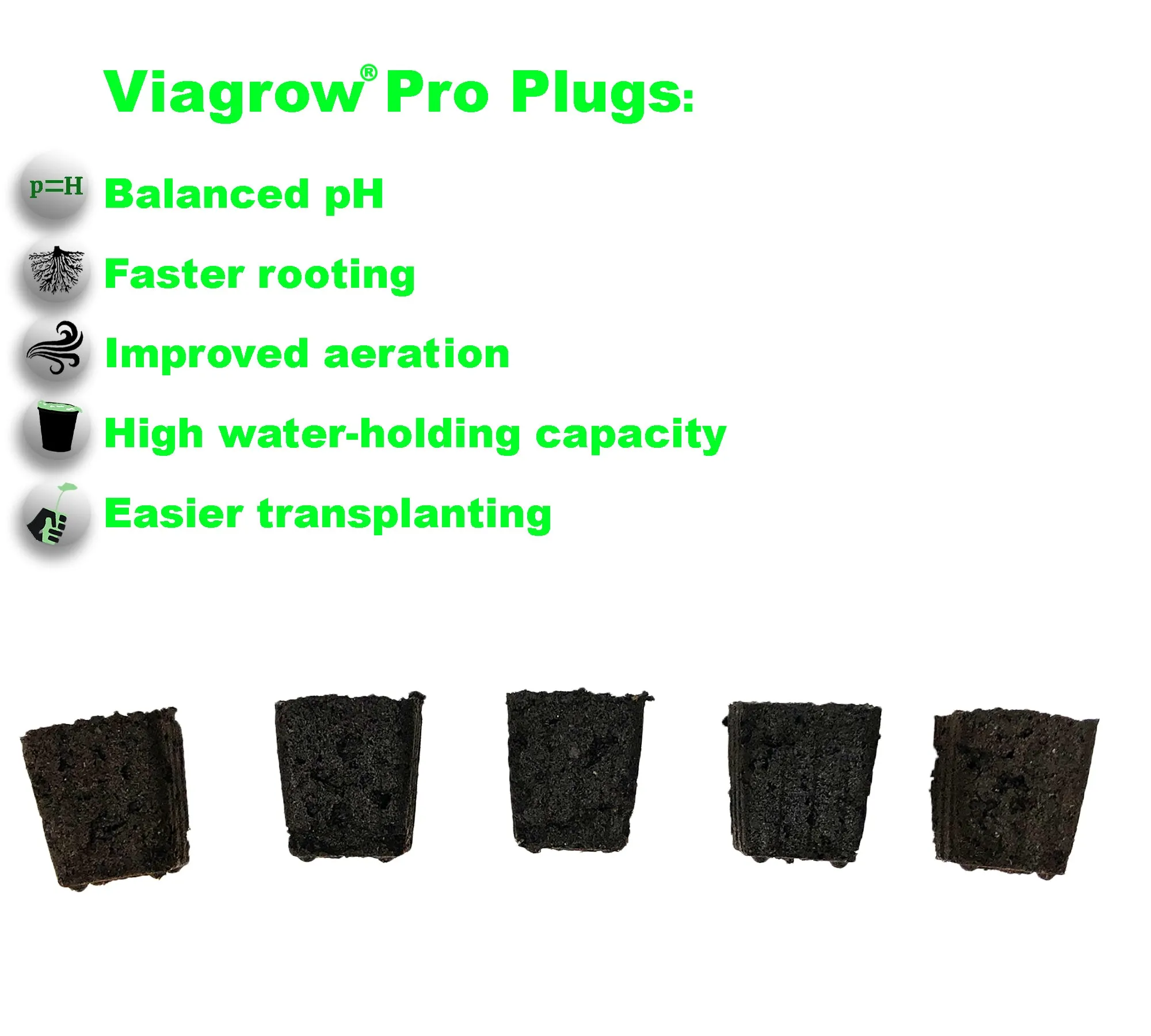 Viagrow 50-Site Pro Plug Seed Starter with Tray (EA)